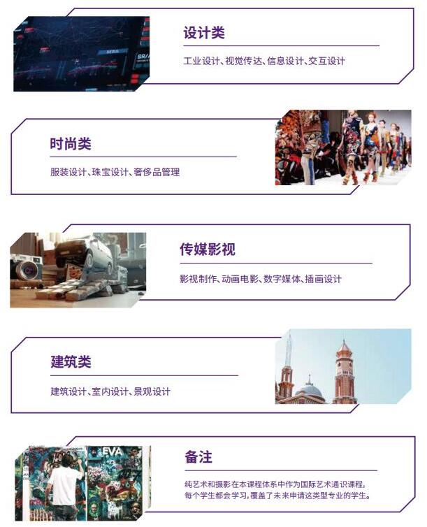 清华志清专业介绍