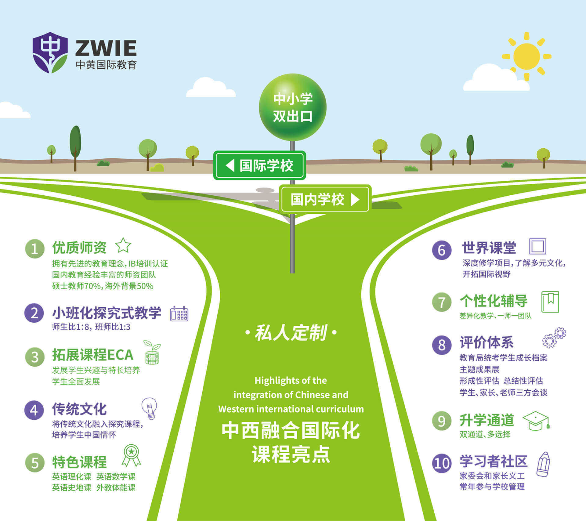 广州市黄埔中黄外国语小学国际小学毕业去向
