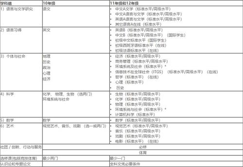 课程图片