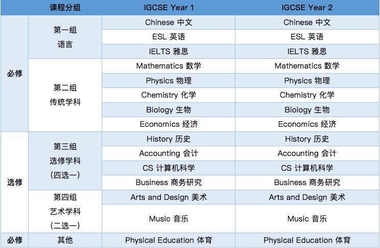 课程图片1