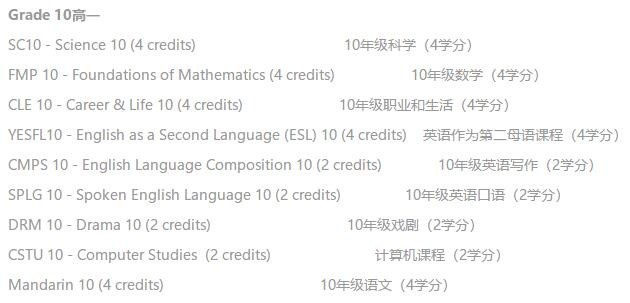高一课程图片