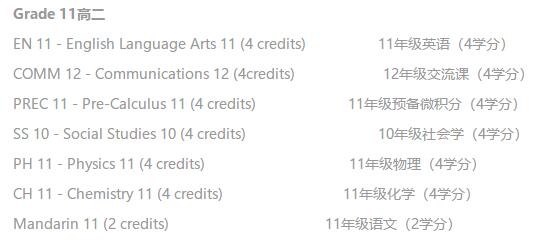 高二课程图片