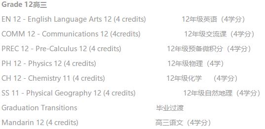 高三课程图片