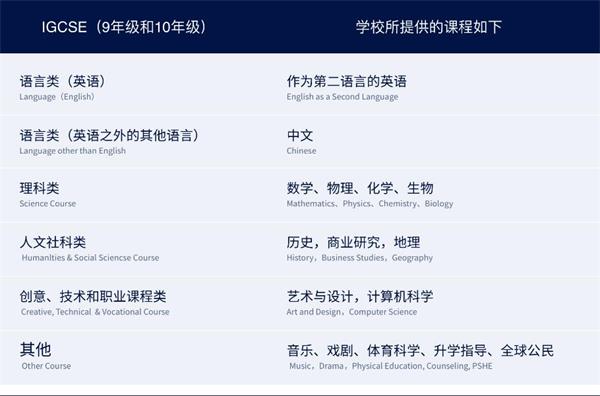 课程图片1