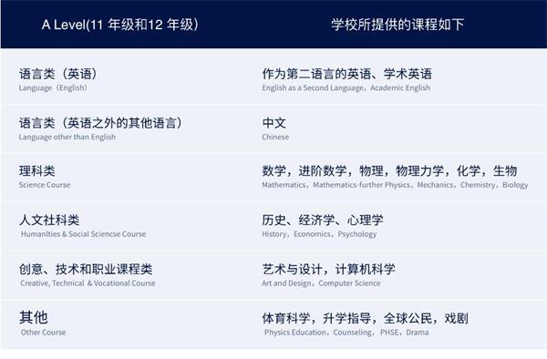 课程图片2