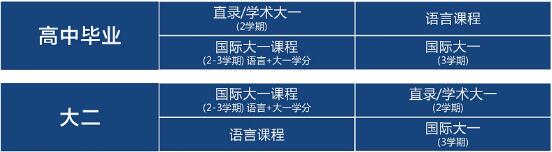 学习模式图片