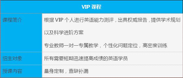 课程设置图片1