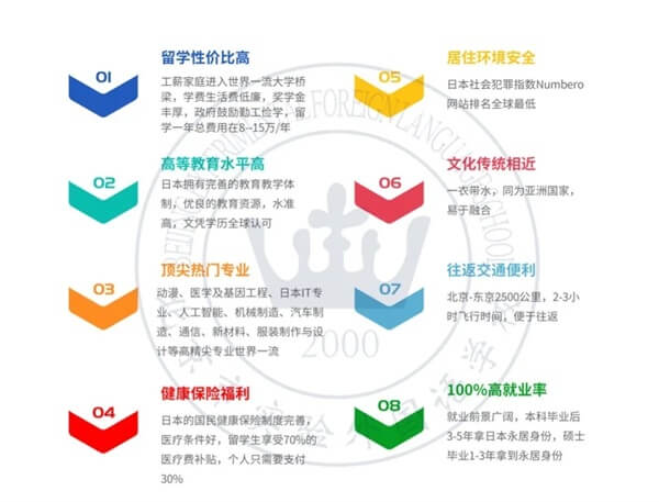 日本留学优势