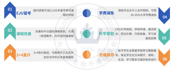 日高班课程优势