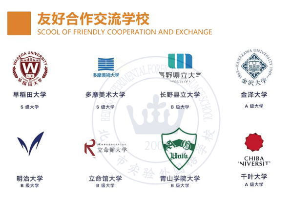 北实外日高班友好合作交流学校
