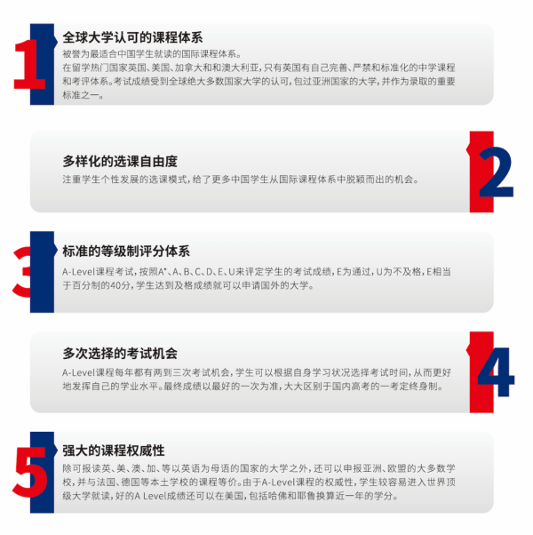 A-Level优势