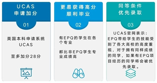 EPQ课程升学优势01