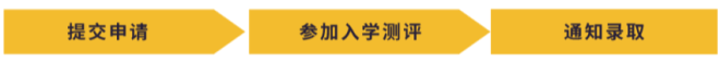 2021年上海赫德高中申请流程