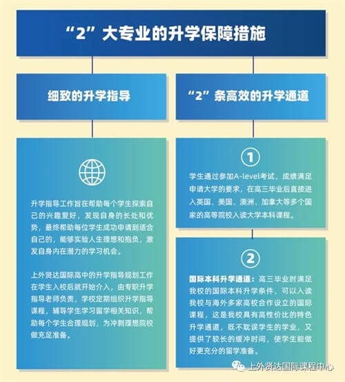 升学保障措施